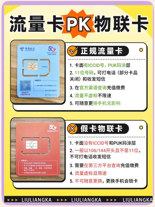 物联卡流量卡网站,物联网流量卡系统平台 第7张 物联卡流量卡网站,物联网流量卡系统平台 第7张