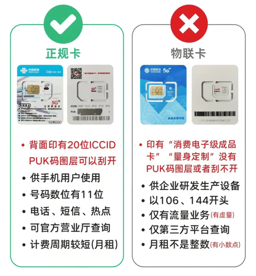 电信流量卡归属地深圳?深圳电信电话卡 第5张 电信流量卡归属地深圳?深圳电信电话卡 第5张