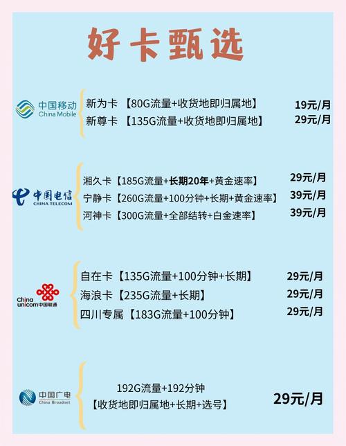 物联卡大流量？物联卡大流量手机终端