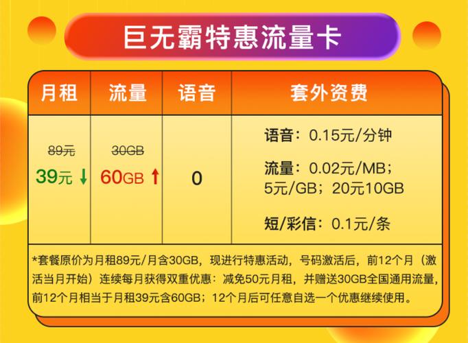 民畅享流量卡，畅流网络流量卡