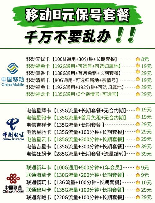 中国移动保号换流量卡(中国移动保号换流量卡要钱吗) 第6张 中国移动保号换流量卡(中国移动保号换流量卡要钱吗) 第6张