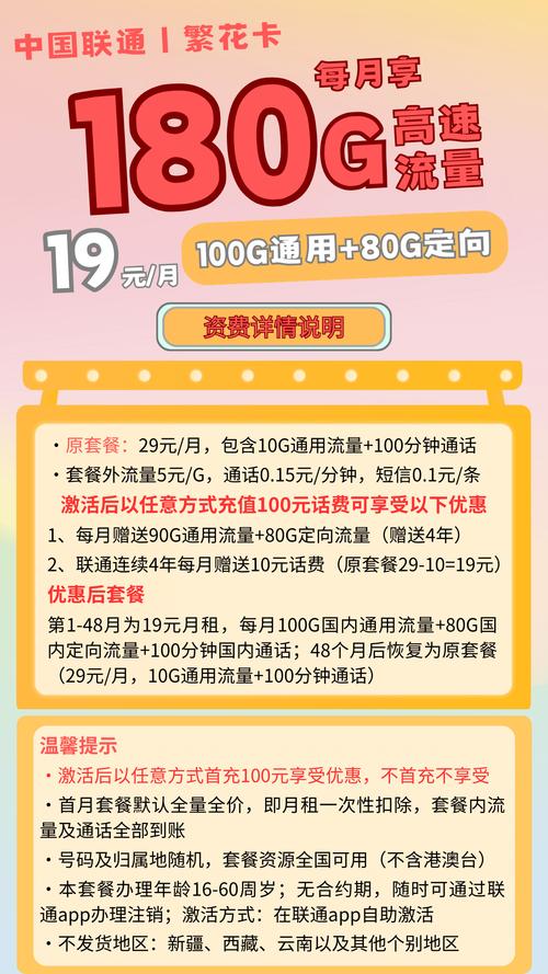 永久套餐联通流量卡?中国联通永久卡 第2张 永久套餐联通流量卡?中国联通永久卡 第2张