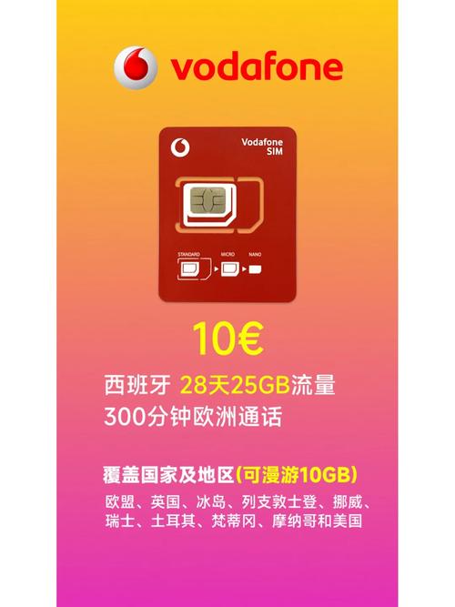 西班牙电话卡无限流量,西班牙orange手机卡 第4张 西班牙电话卡无限流量,西班牙orange手机卡 第4张