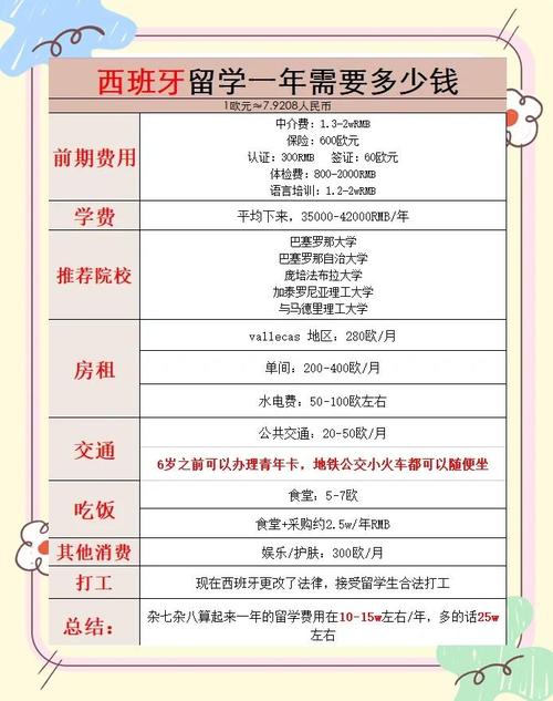 西班牙电话卡无限流量,西班牙orange手机卡 第6张 西班牙电话卡无限流量,西班牙orange手机卡 第6张