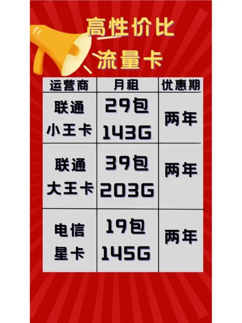 电信和联通流量卡推荐，电信联通移动流量卡哪个划算