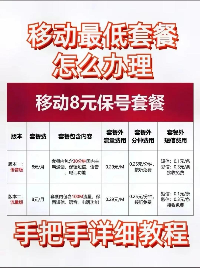 不想用流量卡打电话（不想用流量卡打电话怎么设置）
