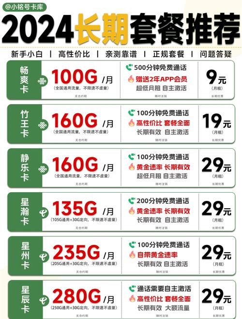 黑龙江大流量卡？黑龙江流量卡哪个最划算