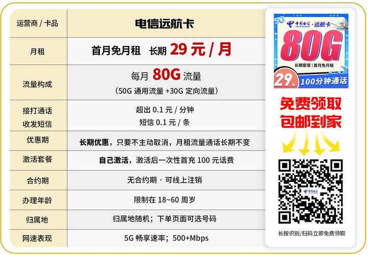 陕西中国电信流量卡？陕西电信流量卡19元80g
