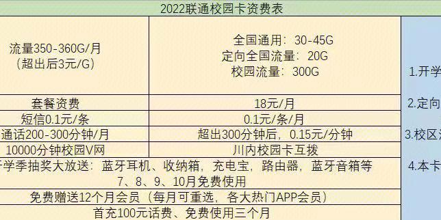 校园网断网流量卡？校园网断网流量卡还能用吗