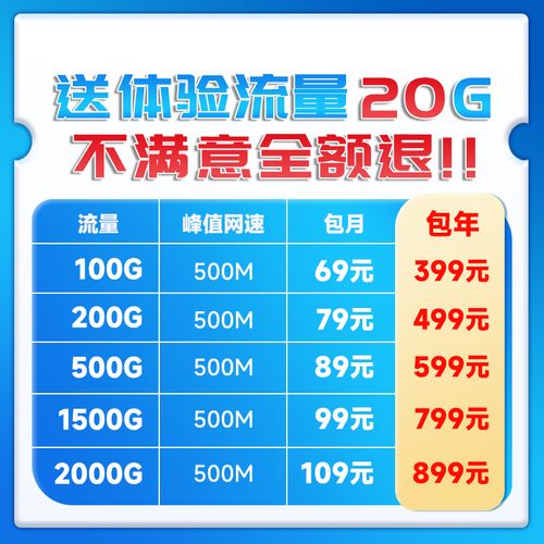 物联流量卡怎？物联流量卡怎么激活