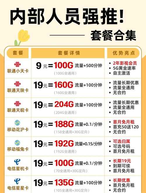 信用卡流量查询？怎么看信用卡的流水