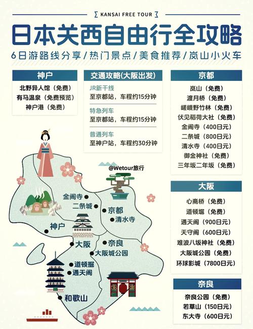 日本关西流量卡？日本流量卡多少钱一张