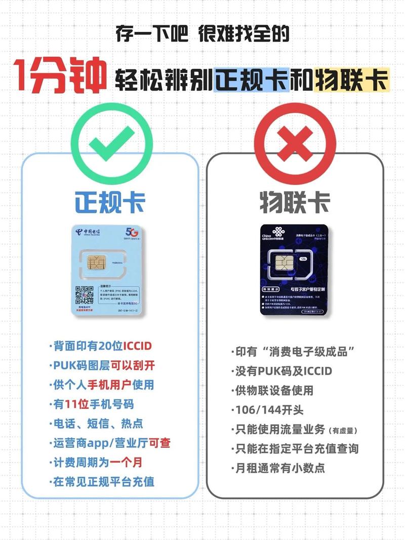 马云有流量卡（马云卡里能拿多少钱出来）