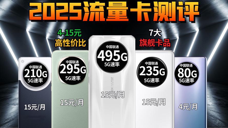 最快网速的流量卡（网速比较快的流量卡）