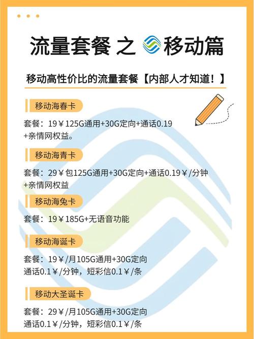38元移动王卡定向流量（38元移动王卡30g定向流量使用范围）