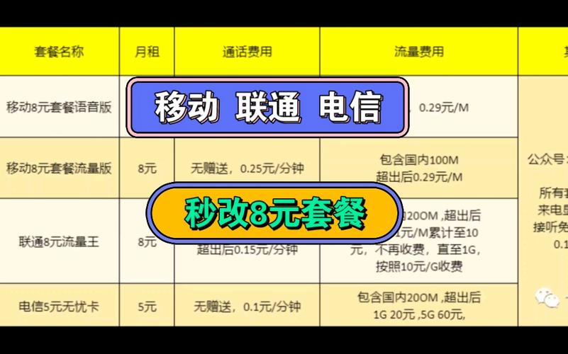 保号加流量卡（保号加流量卡怎么接电话的）
