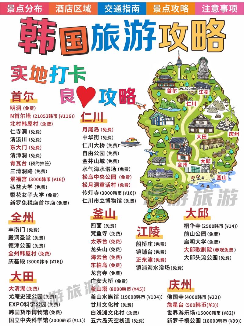 首尔哪里有卖流量卡（韩国流量卡在哪买）