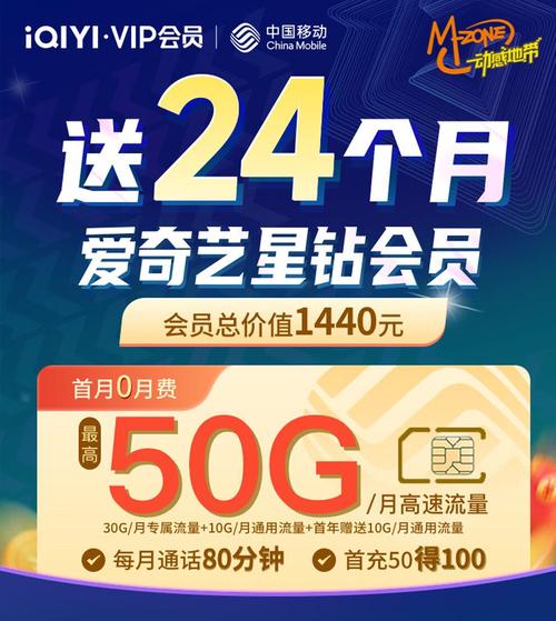 爱奇艺星钻卡定向流量（爱奇艺星钻卡定向流量包括）