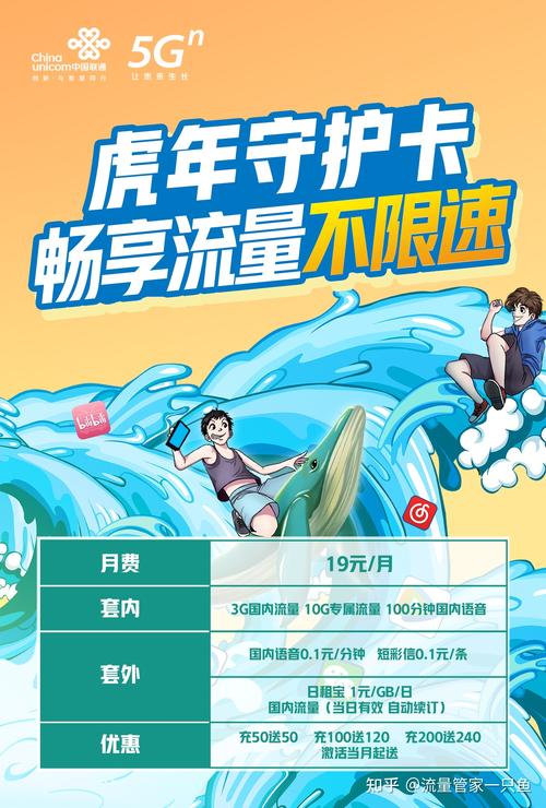 一元流量卡联通（联通流量卡一元1g流量）