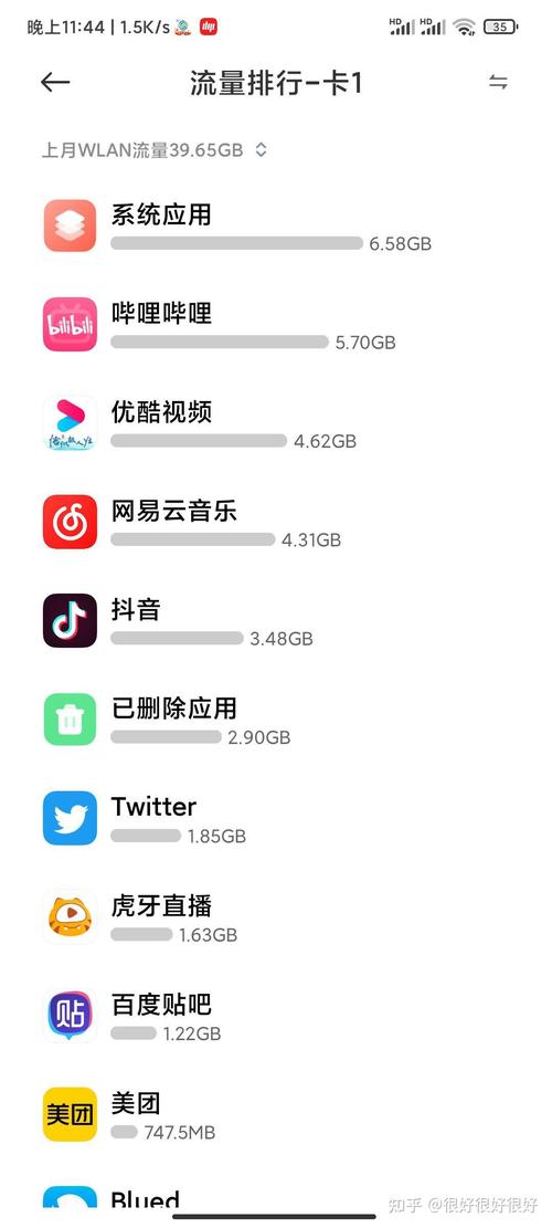 5g卡无流量，5g没有流量用不了