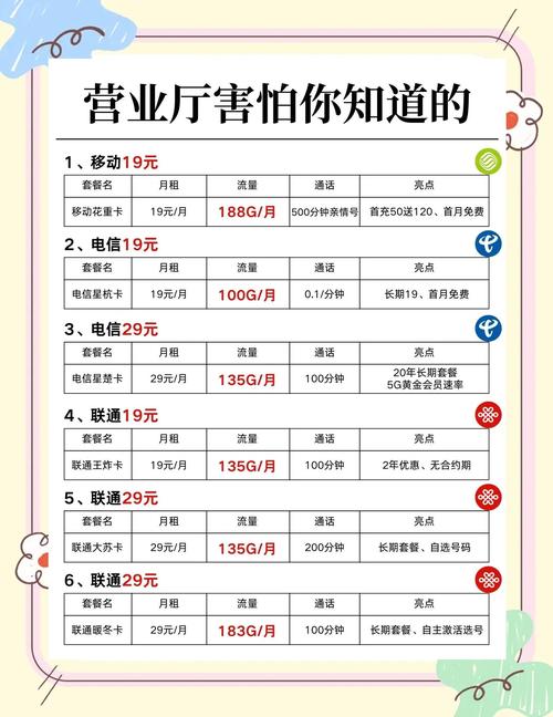抖音电话流量卡（抖音电话流量卡是真的吗）