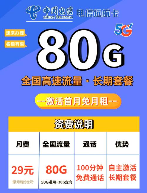 流量卡套餐29?流量卡套餐24月后到期自动续签怎么取消 第6张 流量卡套餐29?流量卡套餐24月后到期自动续签怎么取消 第6张