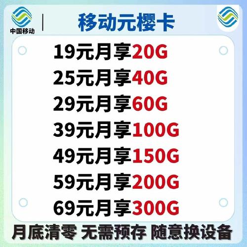 韩国流量卡ip，韩国流量卡可以开热点吗