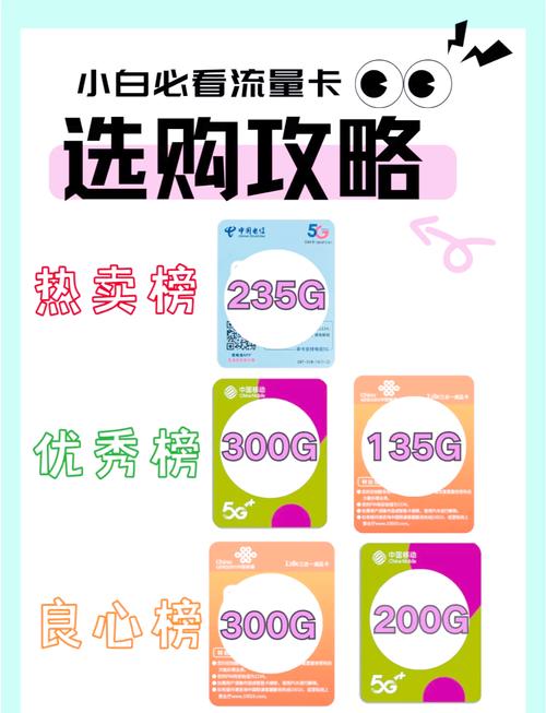 流量卡不预存话费？流量卡不预存话费怎么办