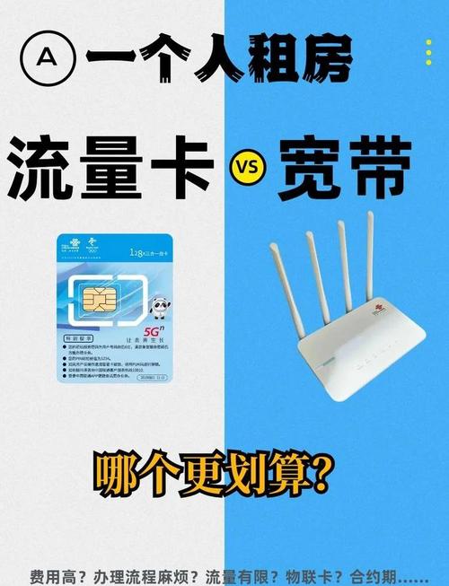 流量卡和宽带移动（流量卡和宽带移动卡一样吗）