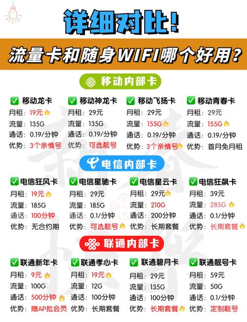 流量卡和宽带移动（流量卡和宽带移动卡一样吗）