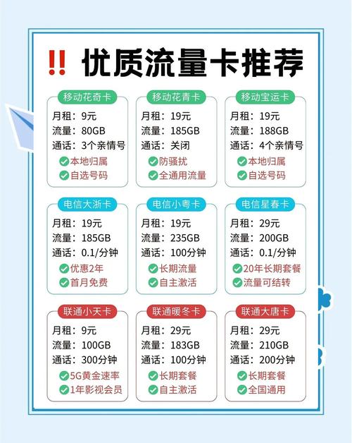 无卡购买流量？无卡购买流量怎么用