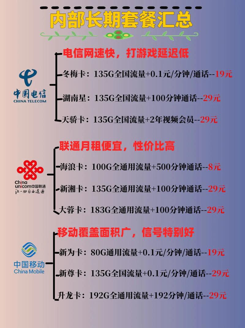 郑州学生流量卡（学生卡流量卡多少钱一个月）