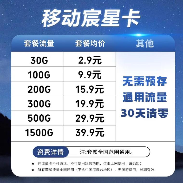 抖音手机卡流量？抖音手机卡流量怎么用