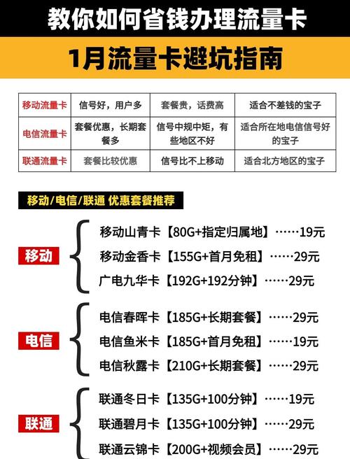 移动电信卡流量？电信卡流量移动卡能用吗