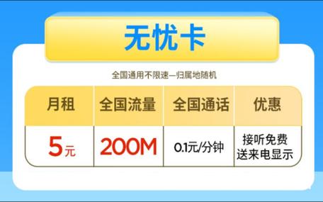 电信无忧卡怎么买流量，如何购买电信无忧卡