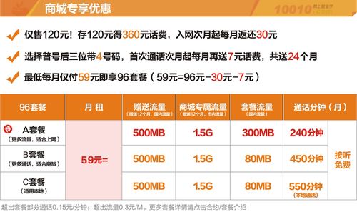 联通59元套餐流量卡？联通59元套餐流量卡怎么办理