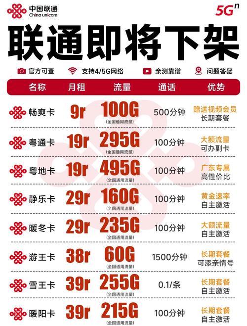 送视频会员的流量卡，送视频会员的手机卡