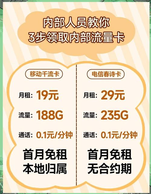 送视频会员的流量卡，送视频会员的手机卡