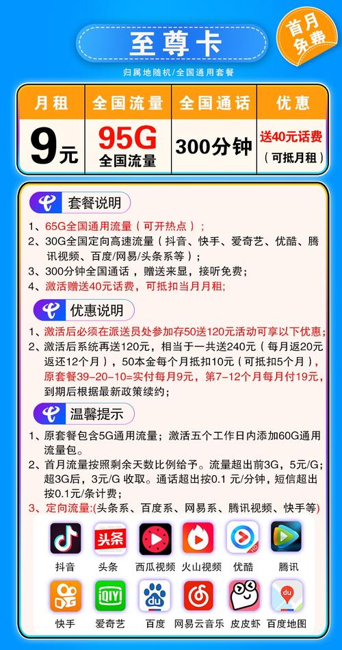 流量卡怎么选电信，流量卡如何选