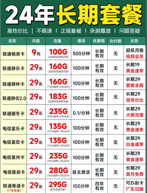 流量卡营业厅能办吗，营业厅办流量卡好吗