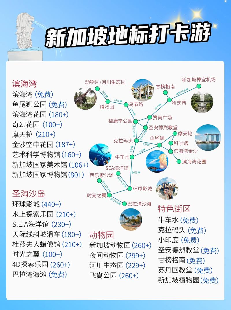 新加坡樟宜机场流量卡？新加坡樟宜机场购买电话卡