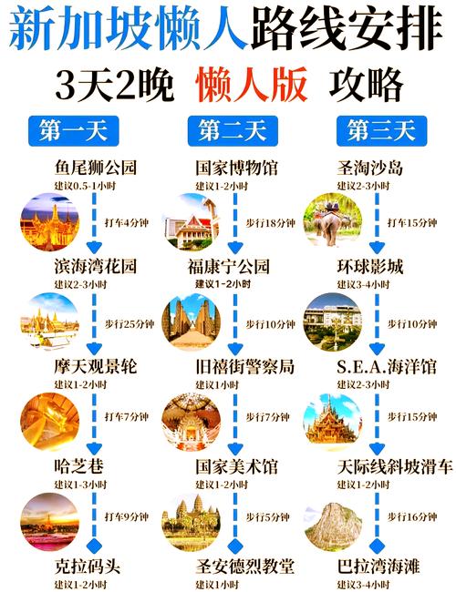 新加坡樟宜机场流量卡？新加坡樟宜机场购买电话卡
