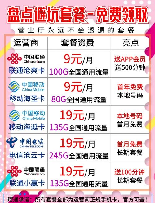什么卡无流量(不用流量什么卡最便宜) 第2张 什么卡无流量(不用流量什么卡最便宜) 第2张