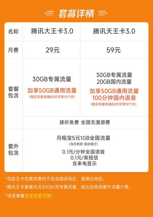 联通天王卡是流量卡吗？联通天王卡通用流量多少