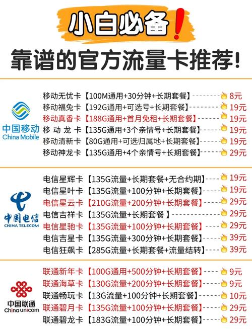 终极物联流量卡?物联 流量卡 第4张 终极物联流量卡?物联 流量卡 第4张