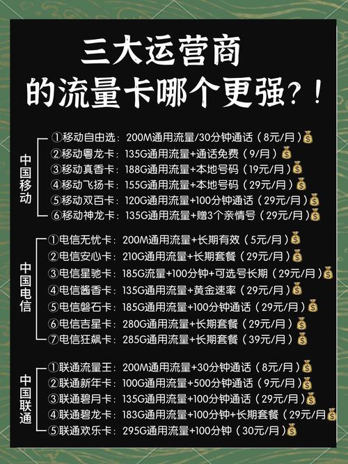 无限流量手机卡哪个好,无限流量卡哪种好2021 第4张 无限流量手机卡哪个好,无限流量卡哪种好2021 第4张