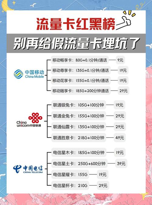 纯流量卡的坑，纯流量卡有什么风险