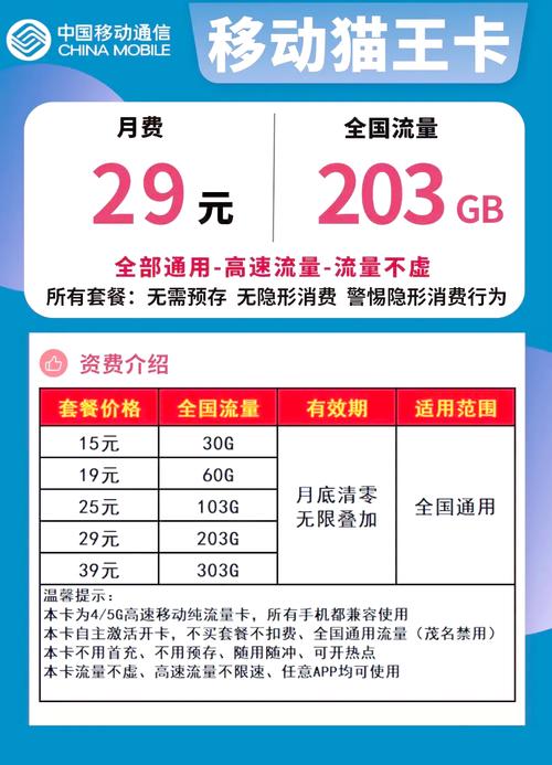 纯流量卡费电，纯流量卡费电吗
