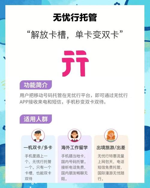 泰国机场免费流量卡，泰国机场有wifi吗