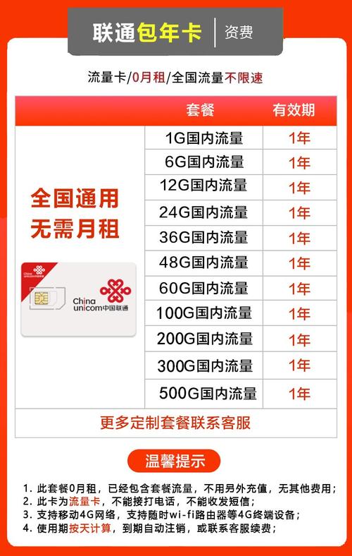 联通月租0元流量卡（联通月租0元流量卡套餐）